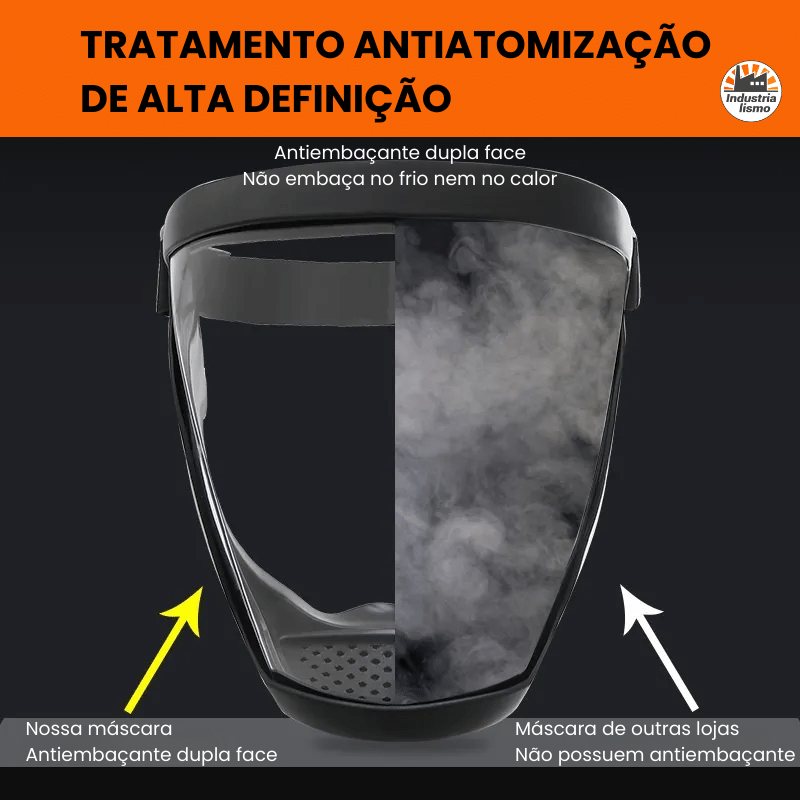 Máscara de Proteção Facial Anti-Embaçante com Filtro