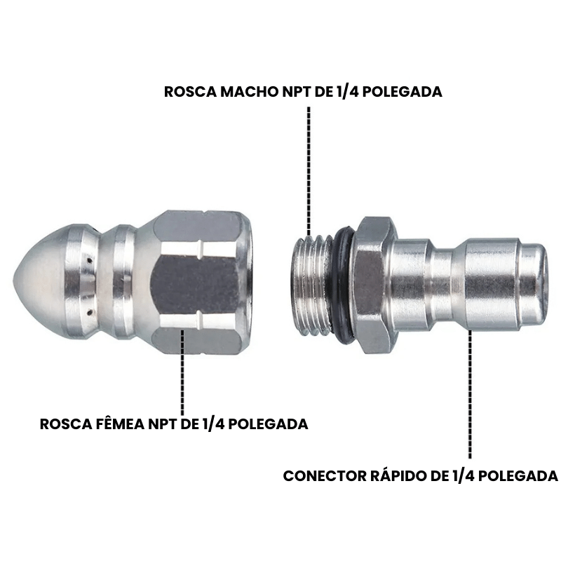 Desentupidor de Tubulação a Jato com Alta Pressão