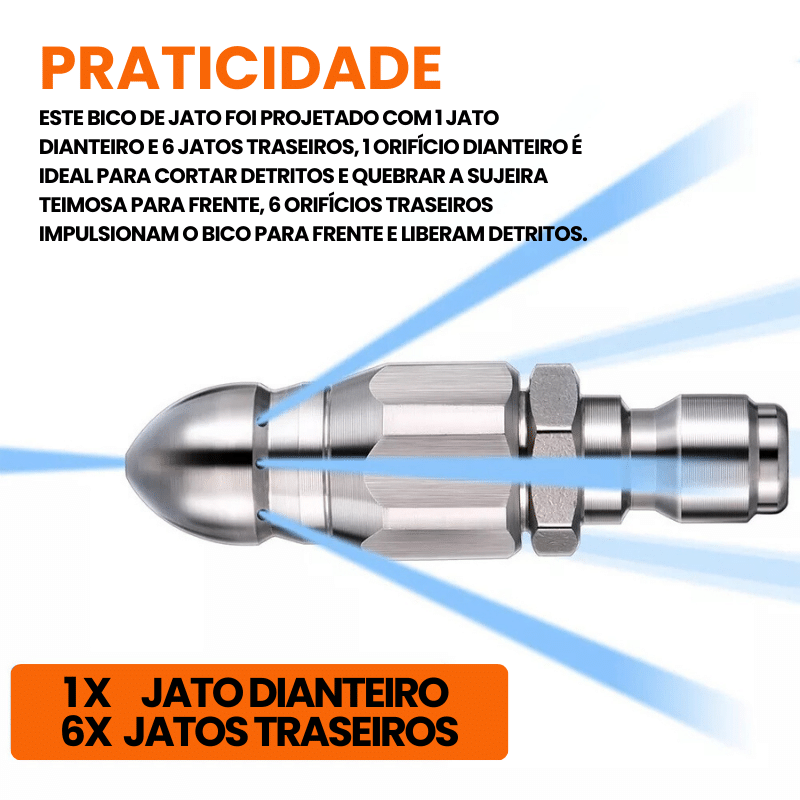 Desentupidor de Tubulação a Jato com Alta Pressão