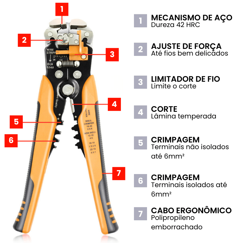 Alicate Decapador Profissional Multifuncional DecaPro