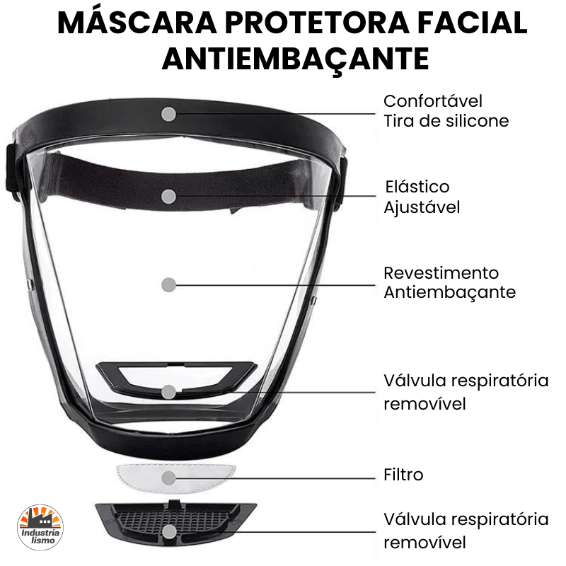 Máscara de Proteção Facial Anti-Embaçante com Filtro