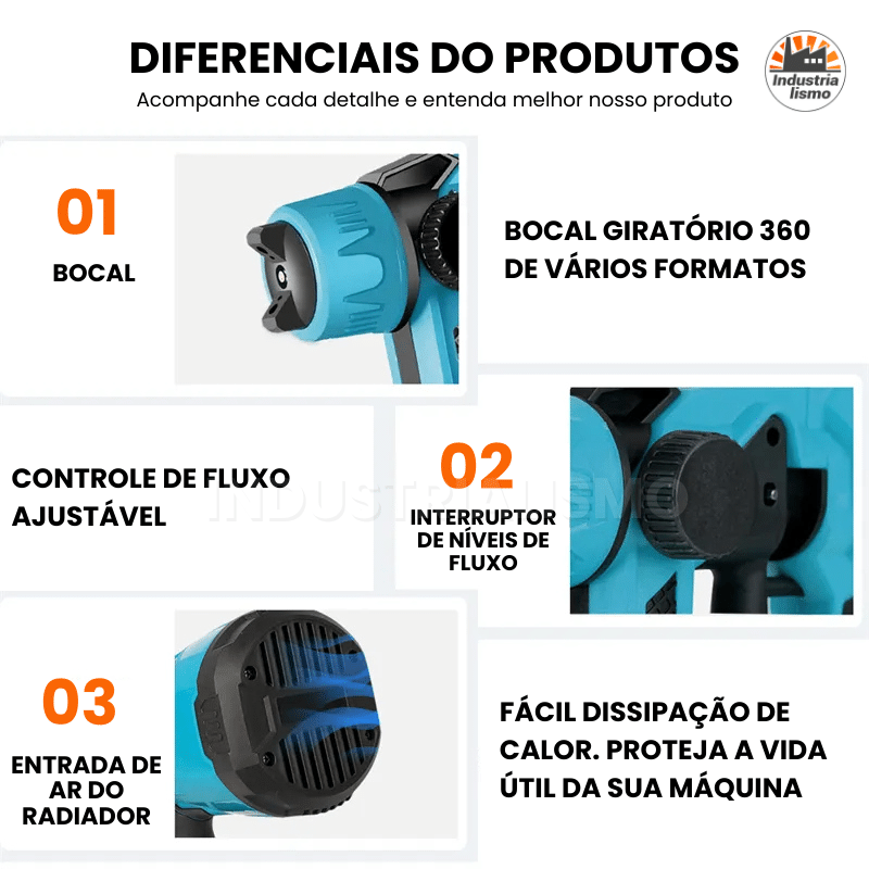 Pulverizador de Tinta Elétrico Sem Fio Industrial